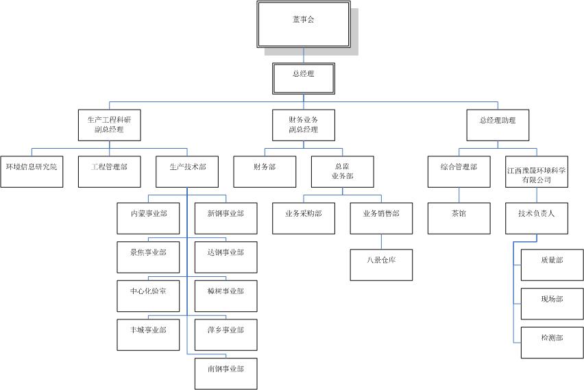 &#107;&#97;&#105;&#121;&#117;&#110;&#20307;&#32946;&#23448;&#26041;&#32593;&#31449;&#20840;&#31449;&#20837;&#21475;&#40;&#107;&#97;&#105;&#121;&#117;&#110;&#41;&#40;&#20013;&#22269;&#41;&#23448;&#32593;&#20837;&#21475;&#30331;&#24405;